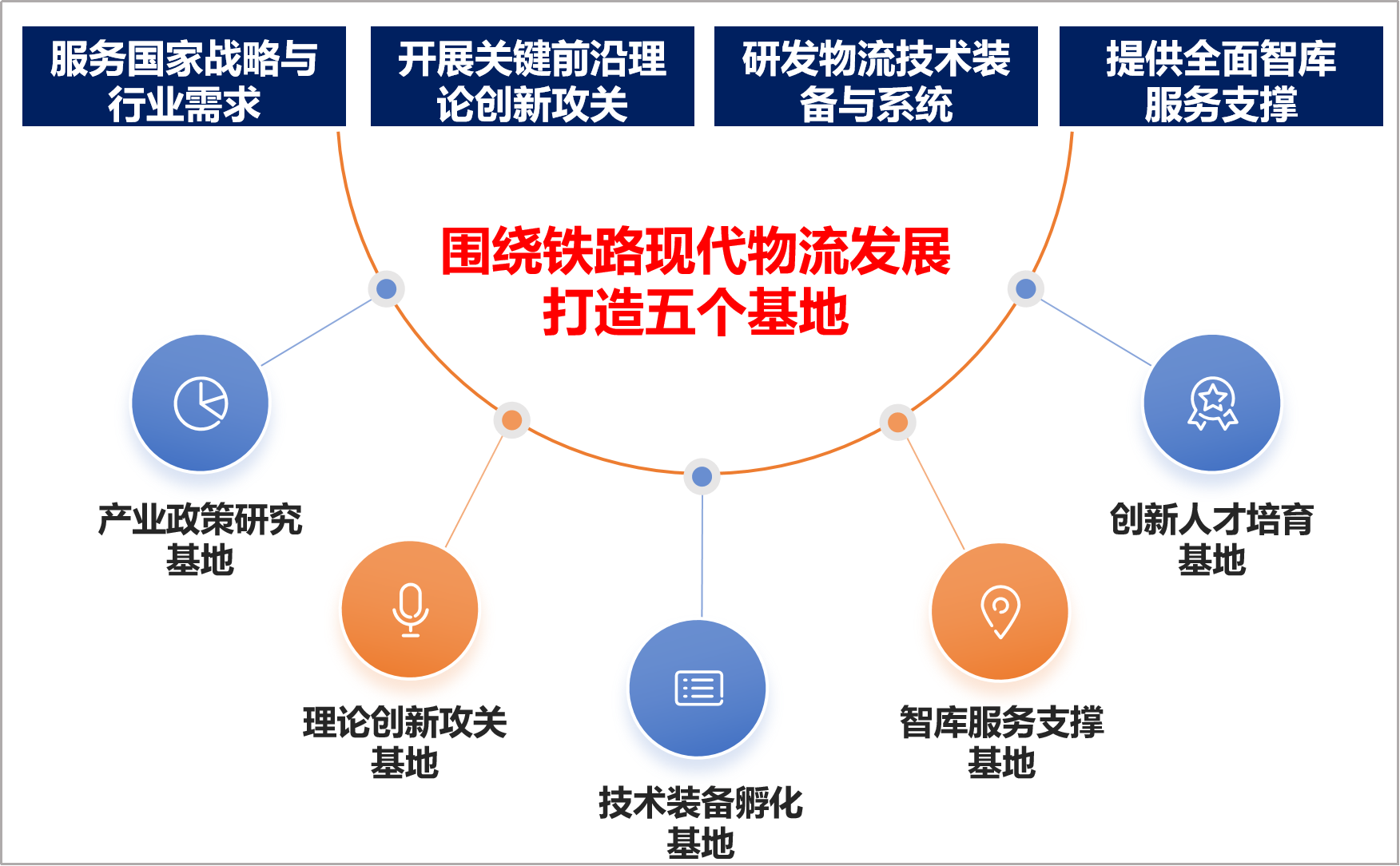 澳彩开奖结果